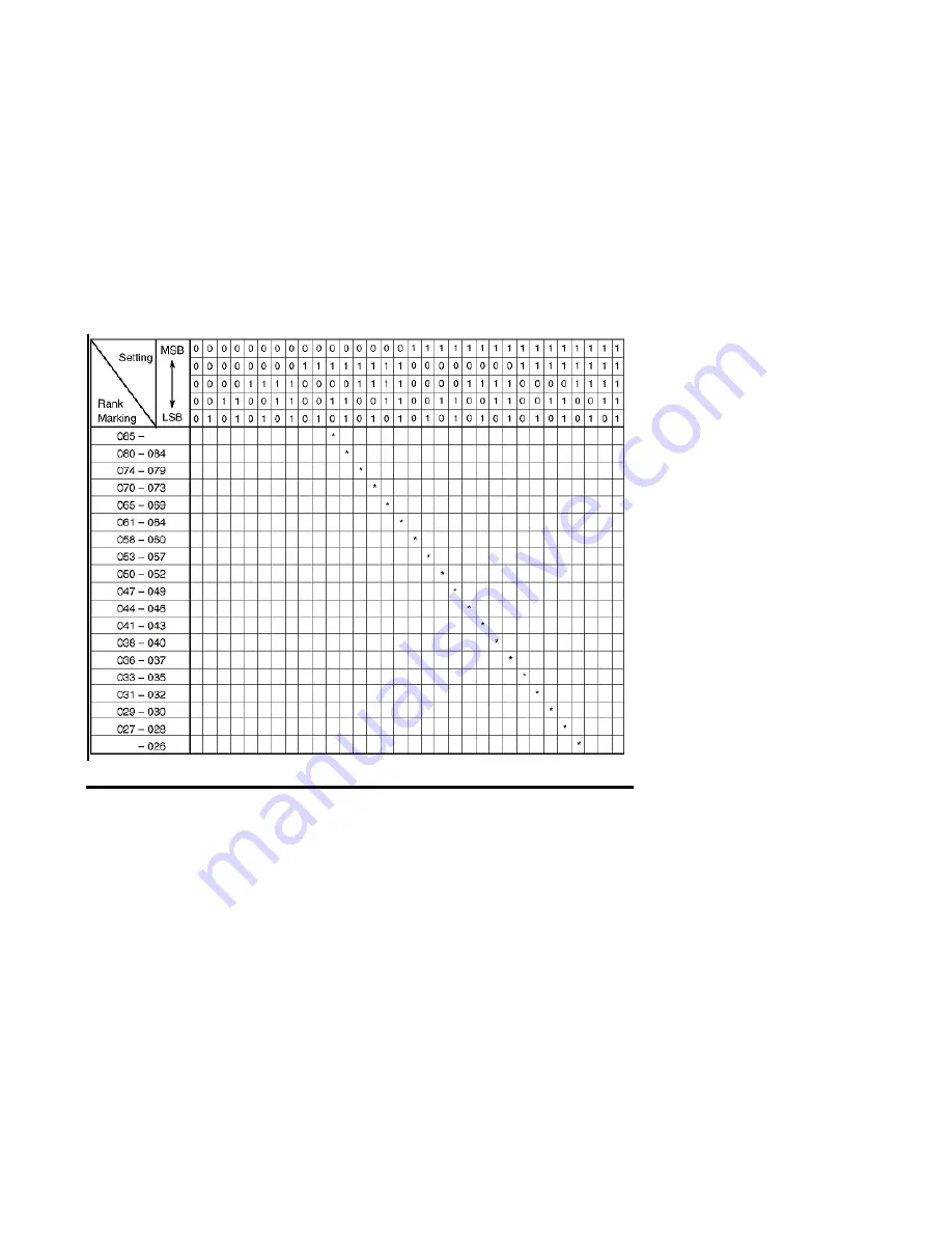 Oki OKIFAX 5750 Service Manual Download Page 296