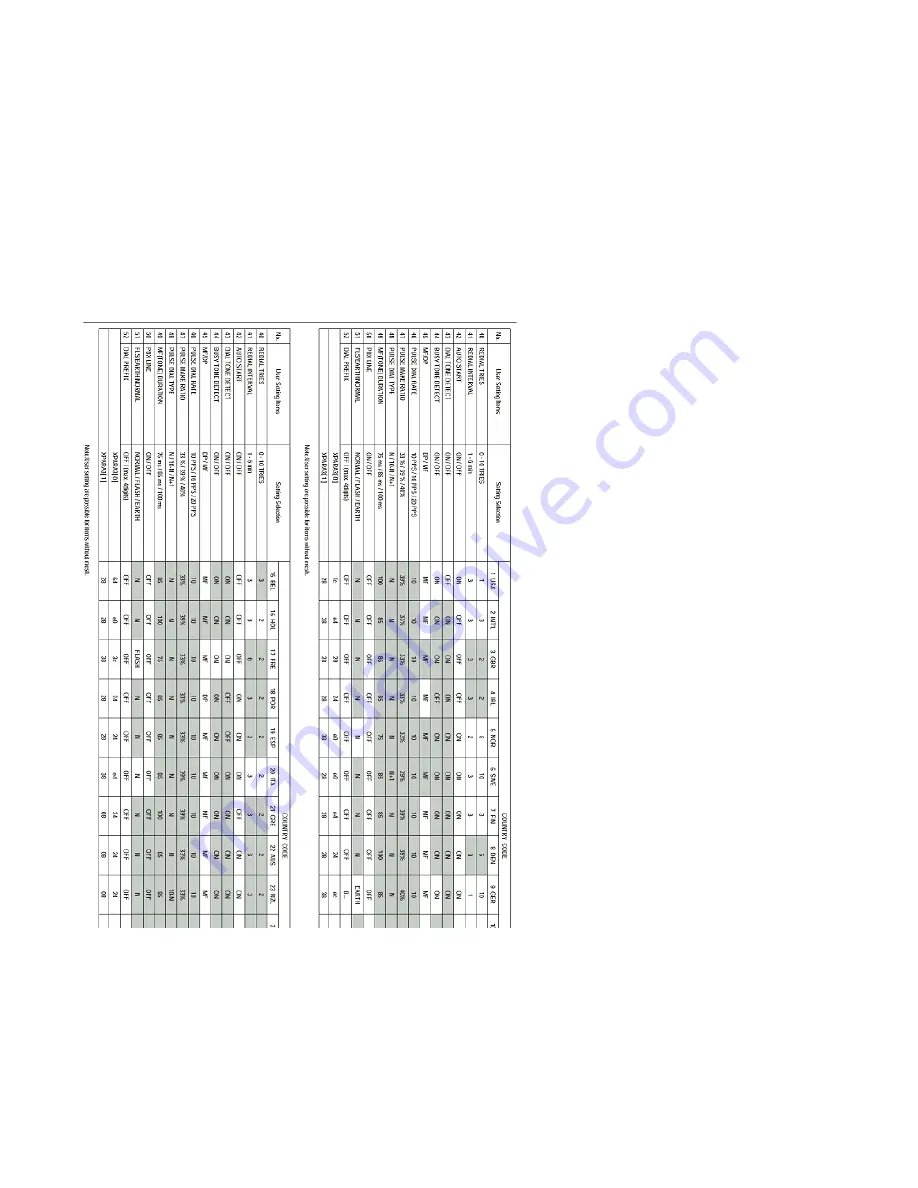 Oki OKIFAX 5750 Скачать руководство пользователя страница 436