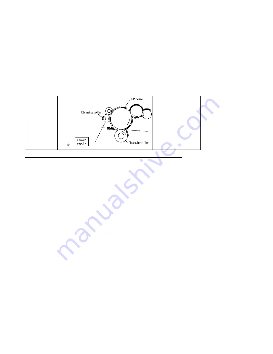 Oki OKIFAX 5750 Service Manual Download Page 481