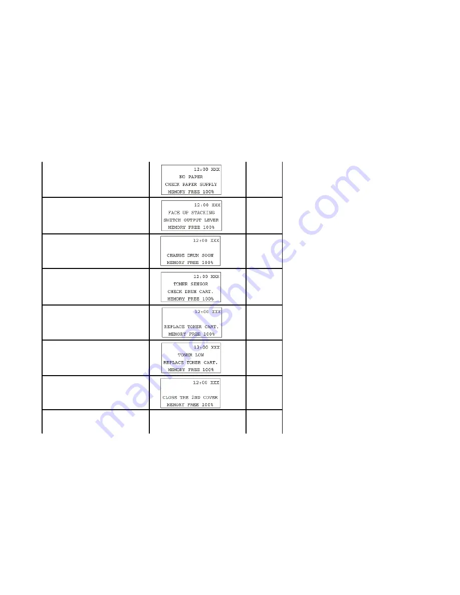 Oki OKIFAX 5750 Service Manual Download Page 684