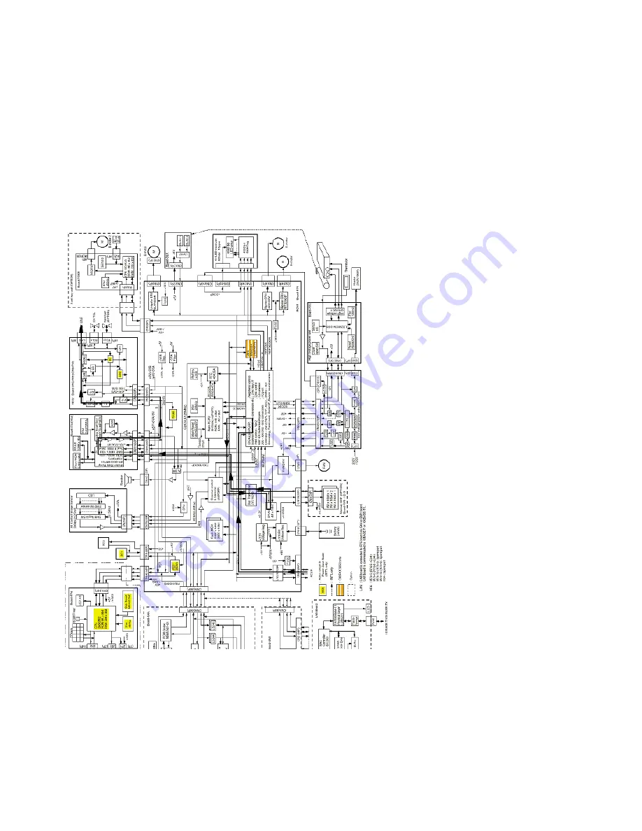 Oki OKIFAX 5750 Скачать руководство пользователя страница 782