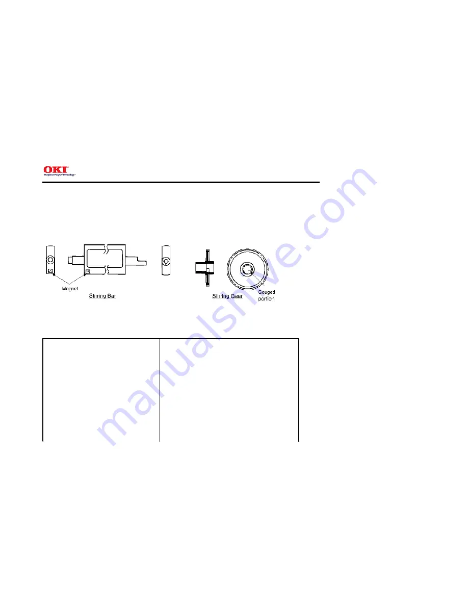 Oki OKIFAX 5750 Скачать руководство пользователя страница 845