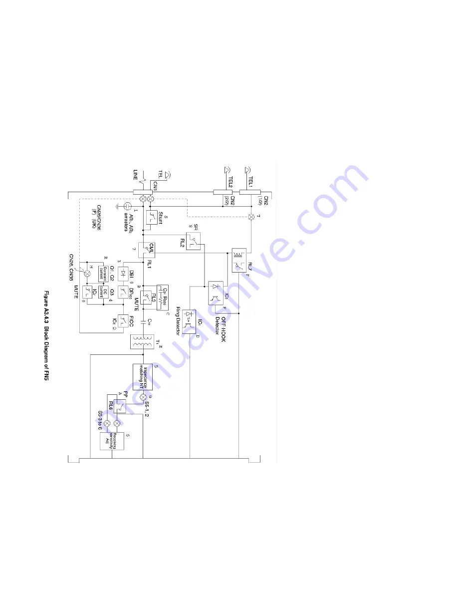 Oki OKIFAX 5750 Service Manual Download Page 895