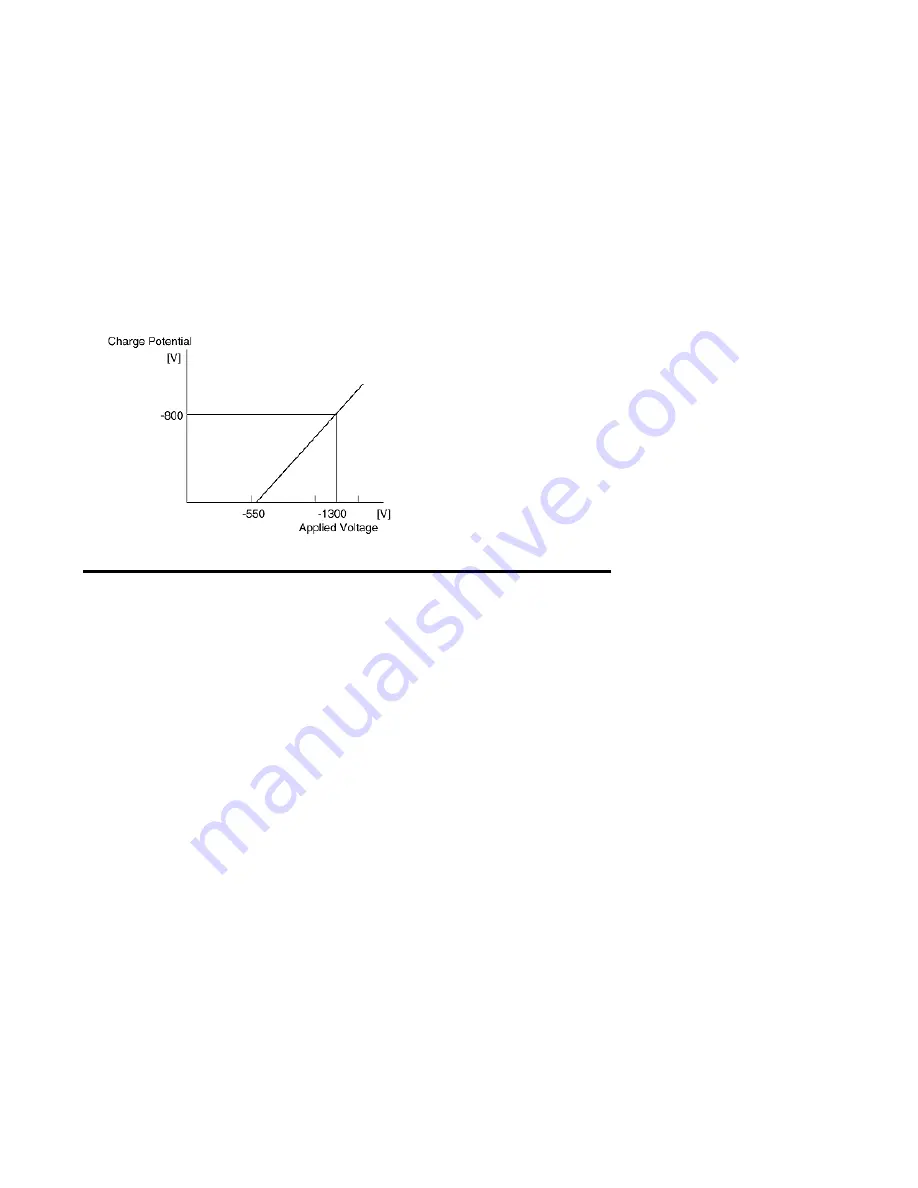 Oki OKIFAX 5750 Service Manual Download Page 924