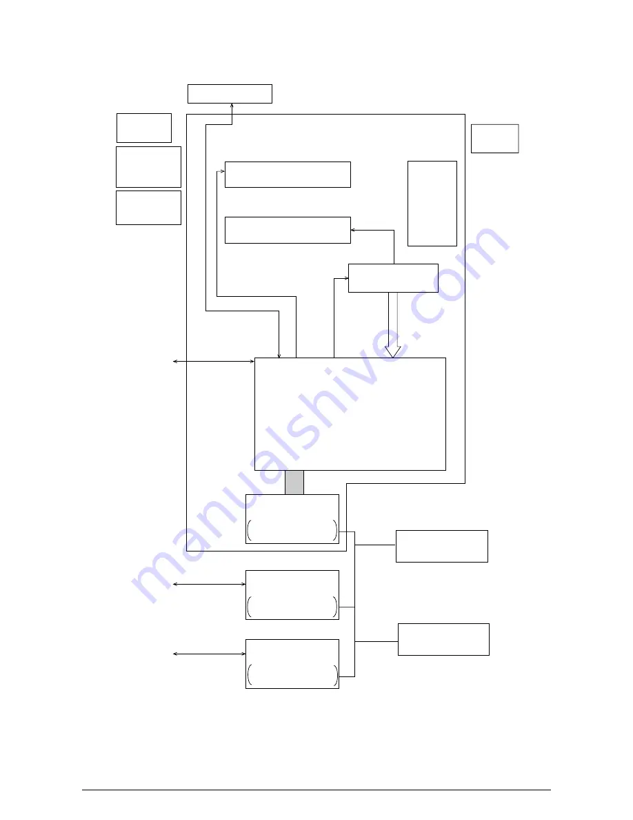 Oki OKIPAGE 12i Series Maintenance Manual Download Page 6