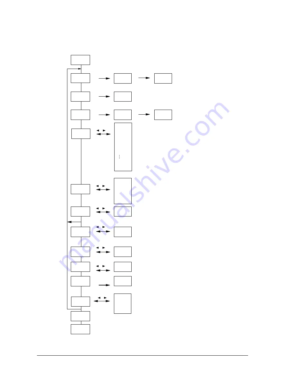 Oki OKIPAGE 12i Series Скачать руководство пользователя страница 152