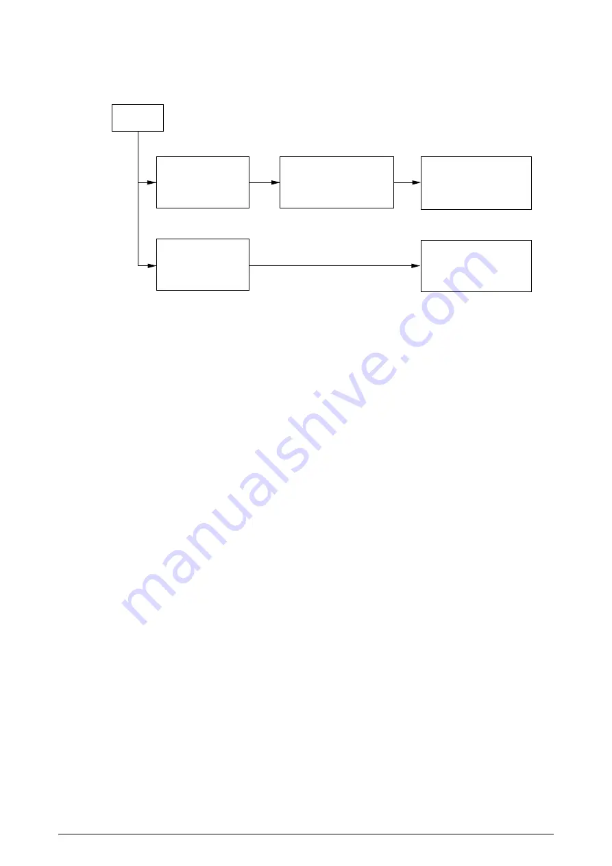 Oki OKIPAGE 14e Service Manual Download Page 79