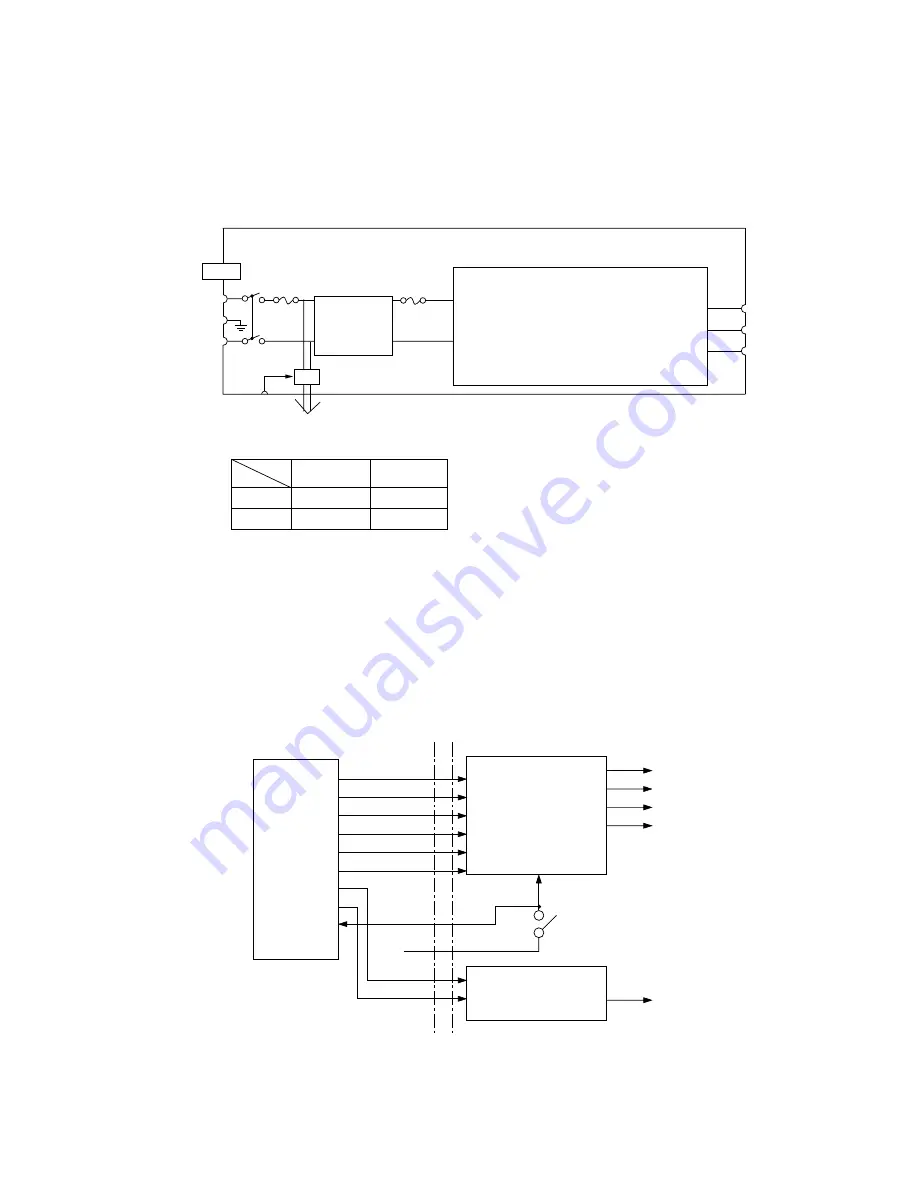 Oki Okipage 8p Maintenance Manual Download Page 147