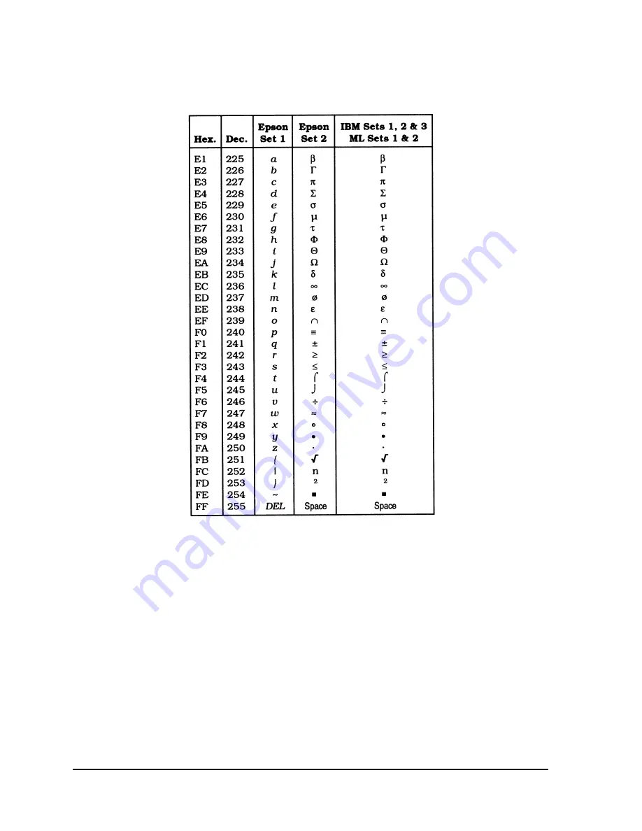 Oki Pacemark PM4410 Скачать руководство пользователя страница 124