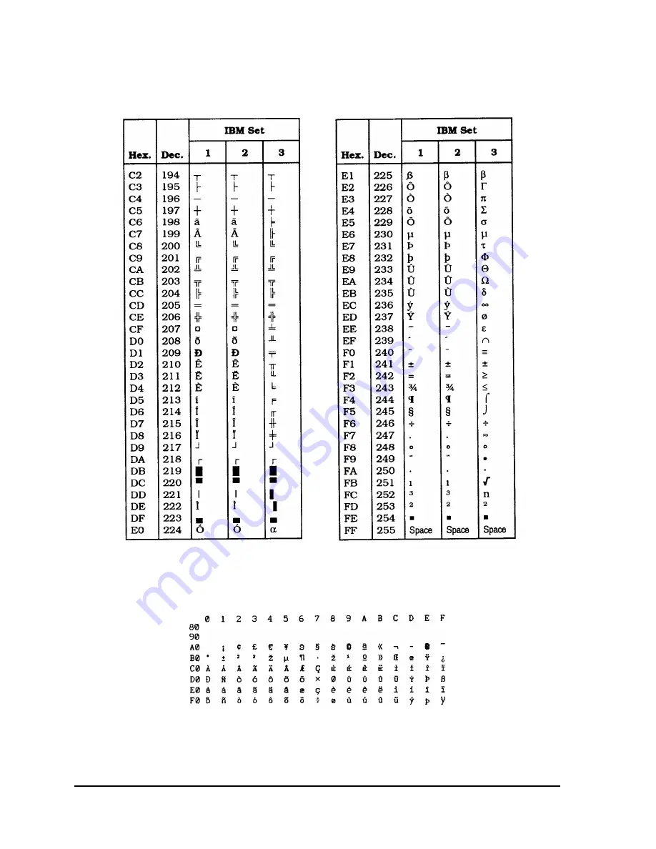 Oki Pacemark PM4410 Guía Del Usuario Download Page 132