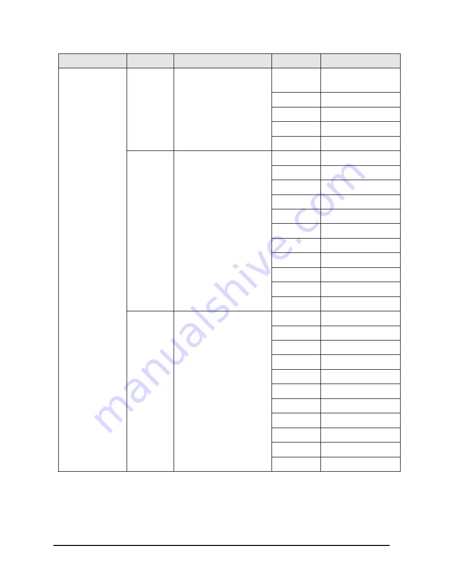 Oki Pacemark PM4410 Manual De L'Utilisateur Download Page 112