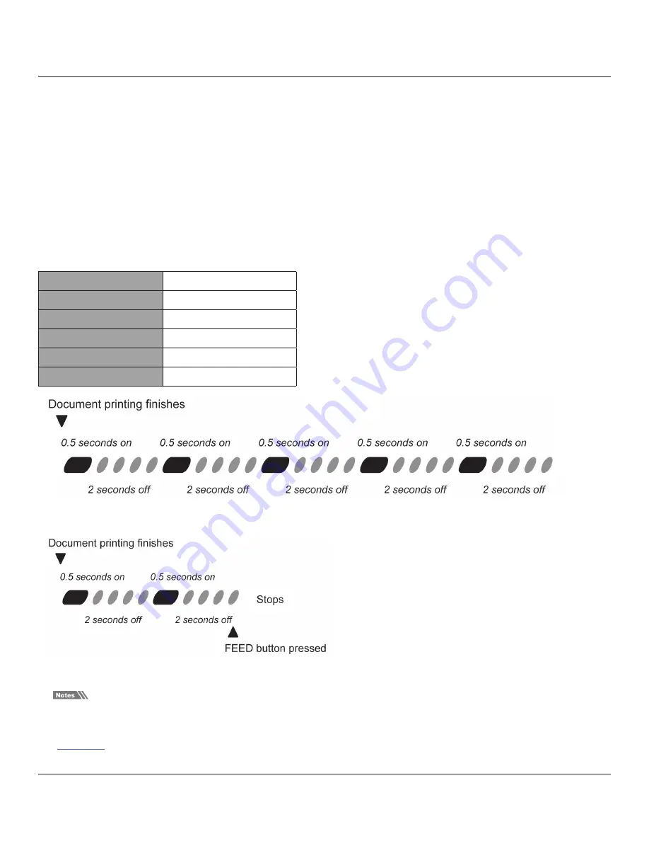 Oki Pacemark PM4410 Software Manual Download Page 43