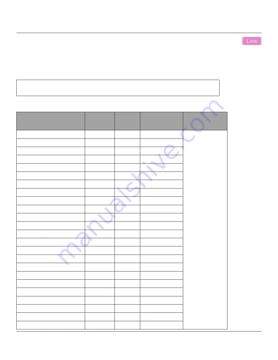 Oki Pacemark PM4410 Software Manual Download Page 73