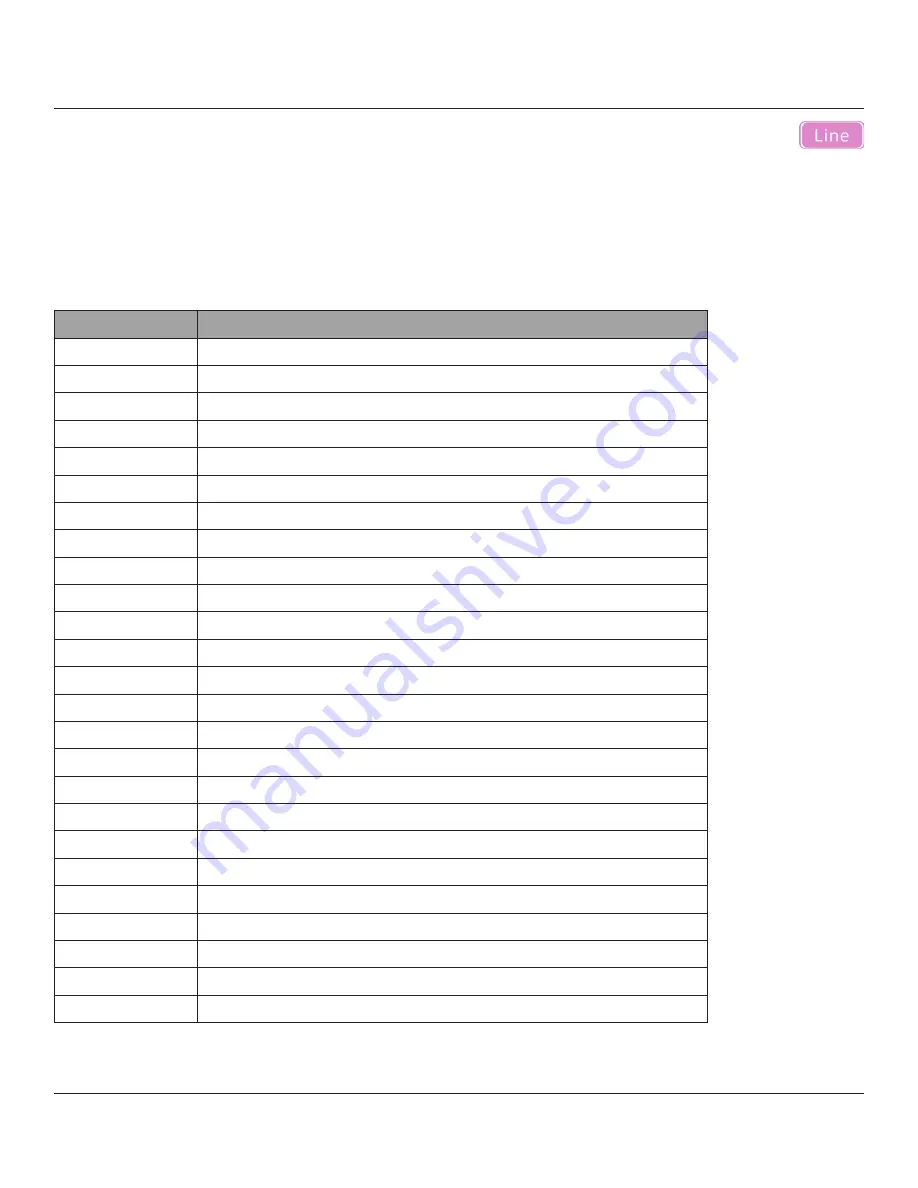 Oki Pacemark PM4410 Software Manual Download Page 75