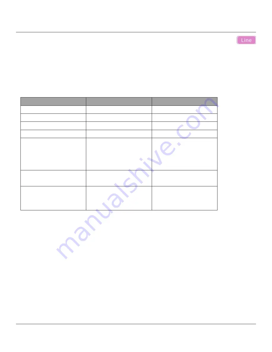 Oki Pacemark PM4410 Software Manual Download Page 79