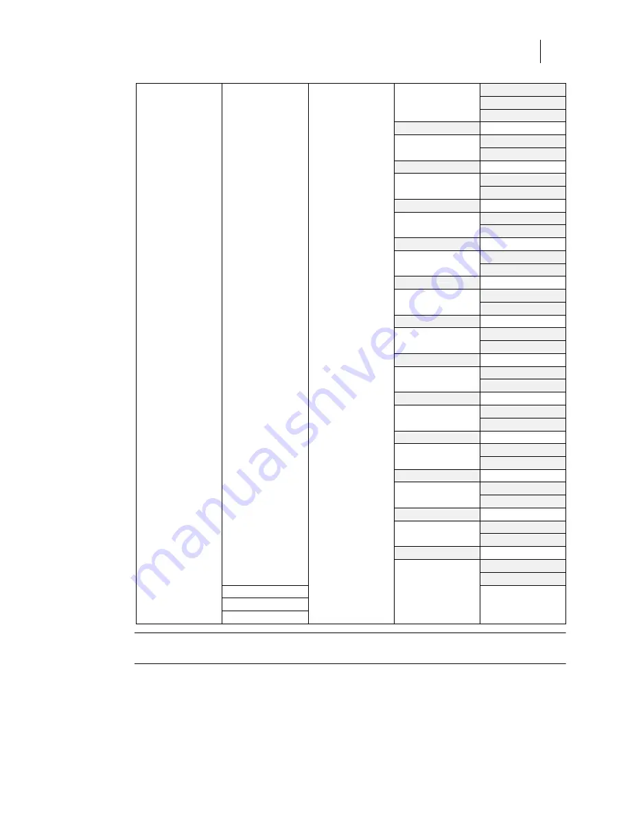 Oki RS-422 User Manual Download Page 15