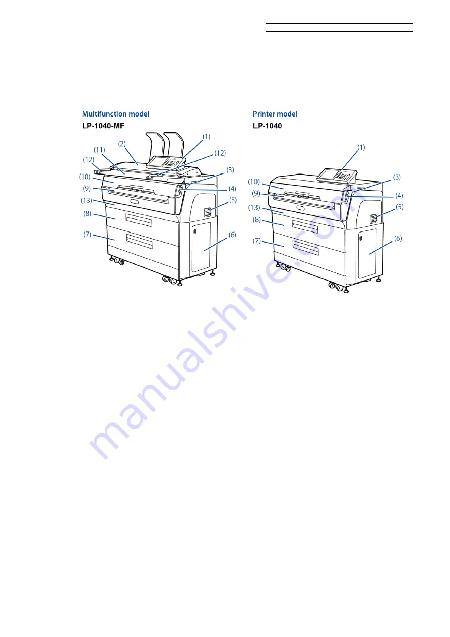 Oki Teriostar LP-1040 Series Installation Manual Download Page 13