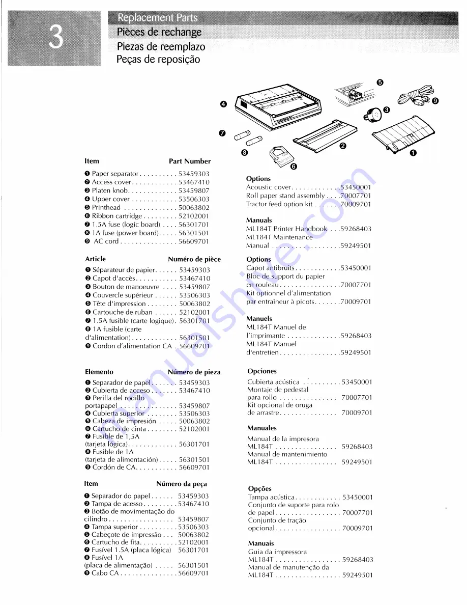 OKIDATA ML184Turbo Handbook Download Page 30