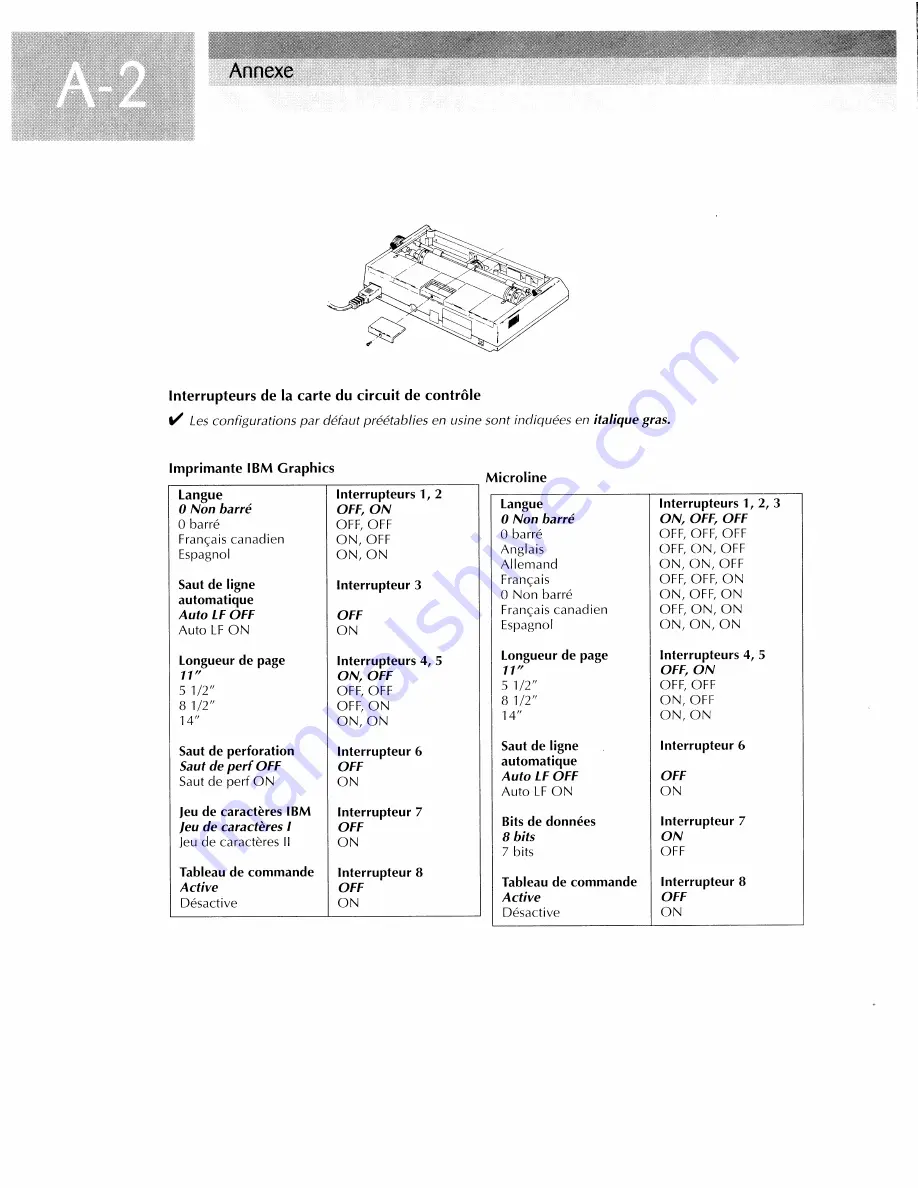 OKIDATA ML184Turbo Handbook Download Page 39