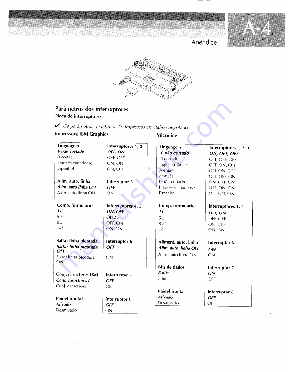 OKIDATA ML184Turbo Скачать руководство пользователя страница 52