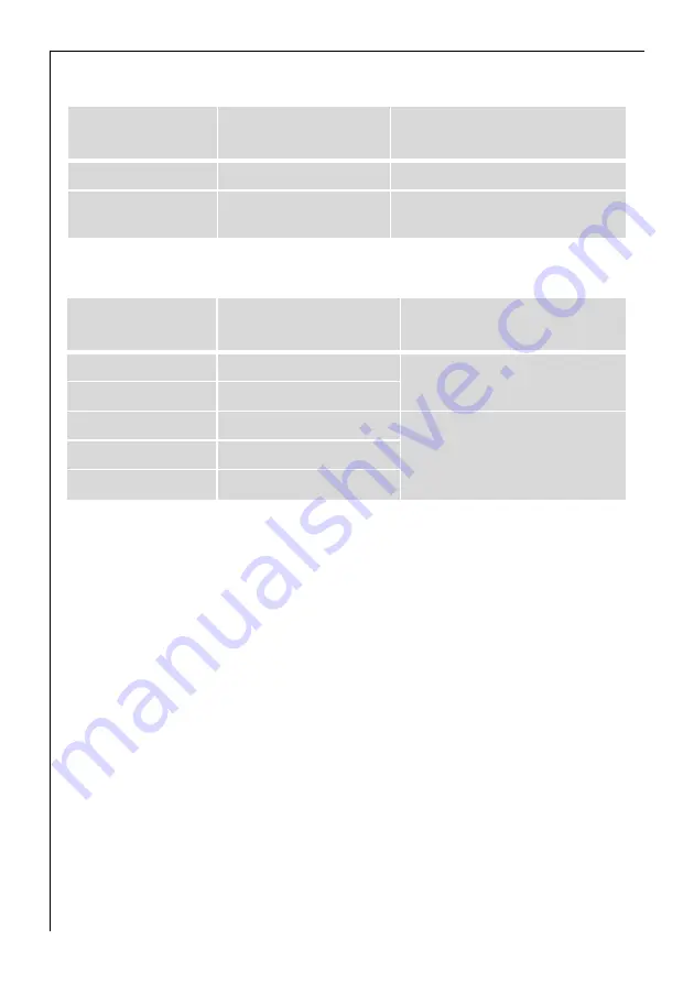 Oko LAVAMAT 86740 User Information Download Page 28