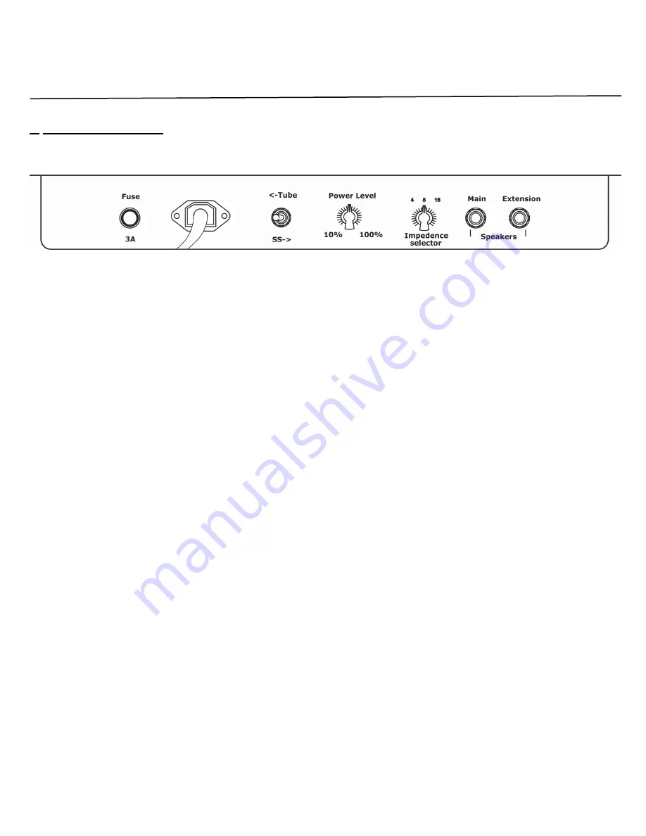 Oldfield 5918 User Manual Download Page 6