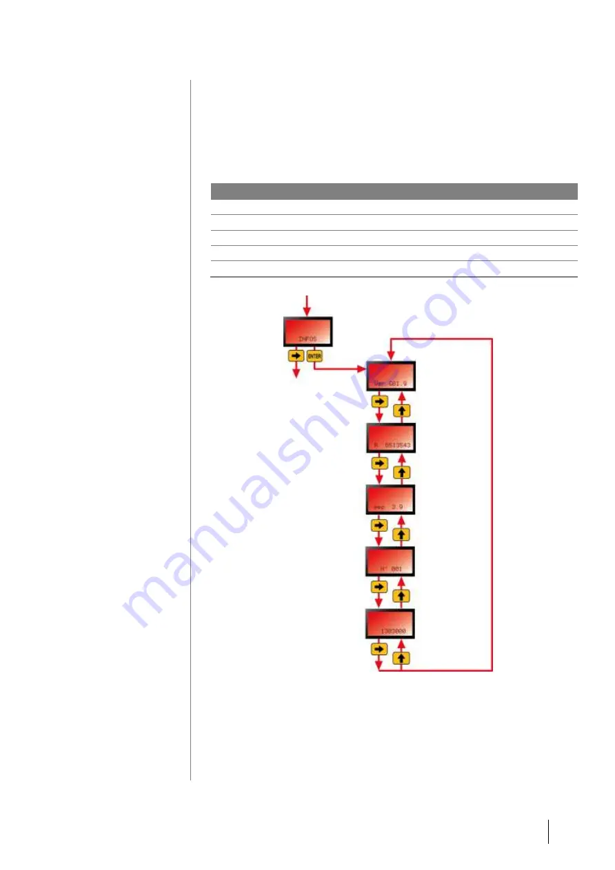 Oldham olct 80 User Manual Download Page 56