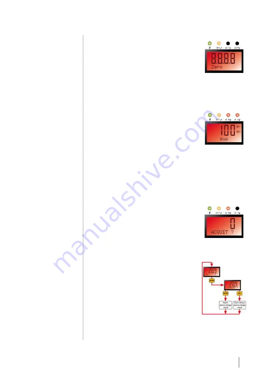 Oldham olct 80 User Manual Download Page 77