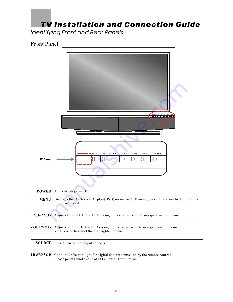 Olevia 237T User Manual Download Page 10