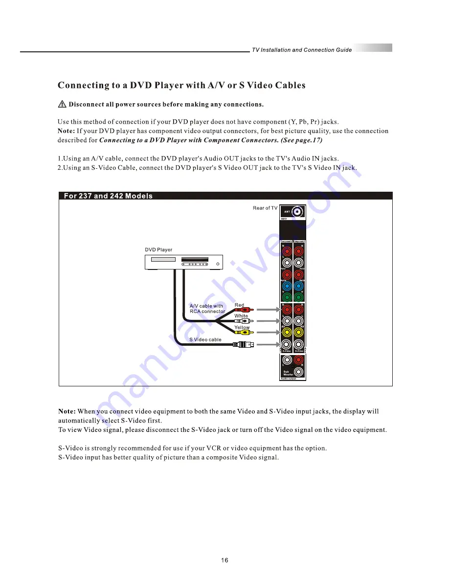 Olevia 237T User Manual Download Page 18