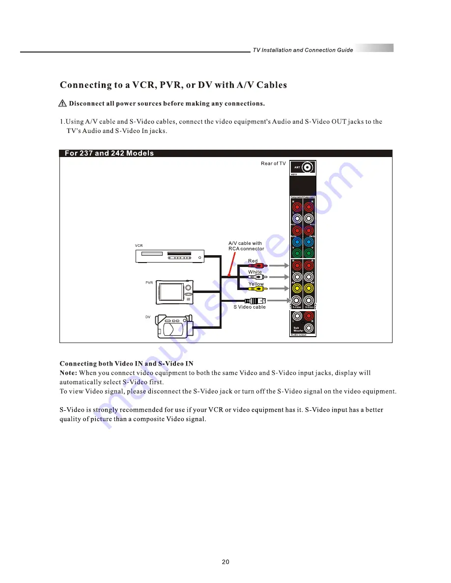 Olevia 237T User Manual Download Page 22