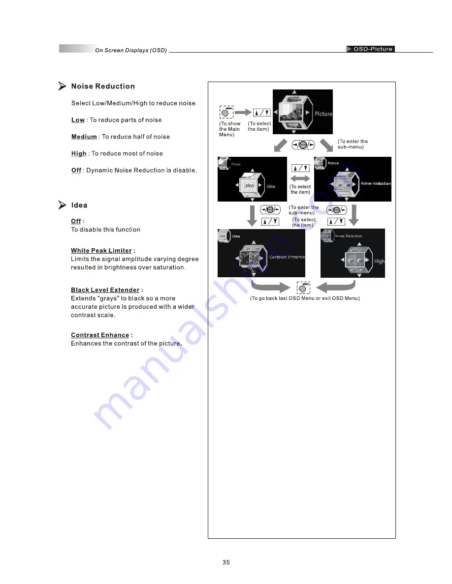 Olevia 237T User Manual Download Page 37