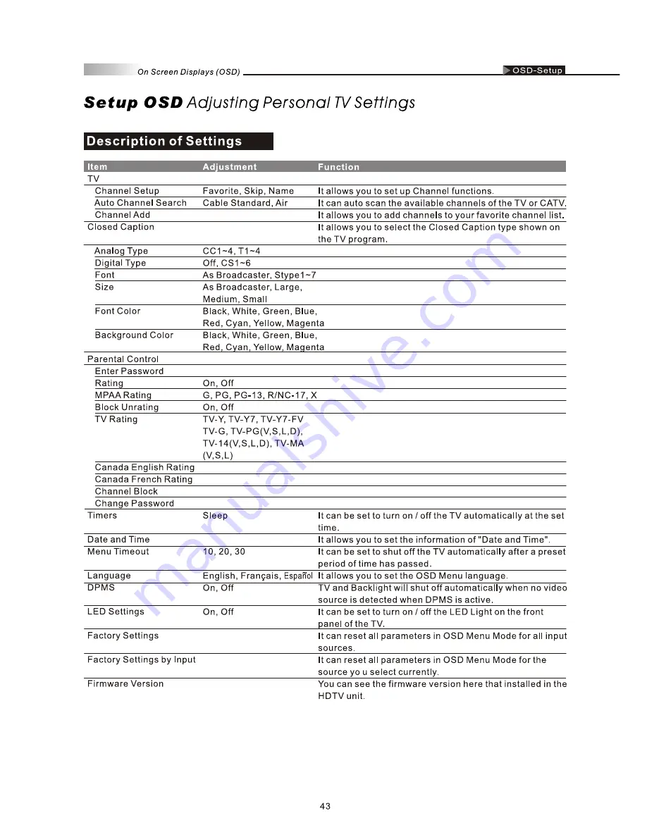 Olevia 237T User Manual Download Page 45