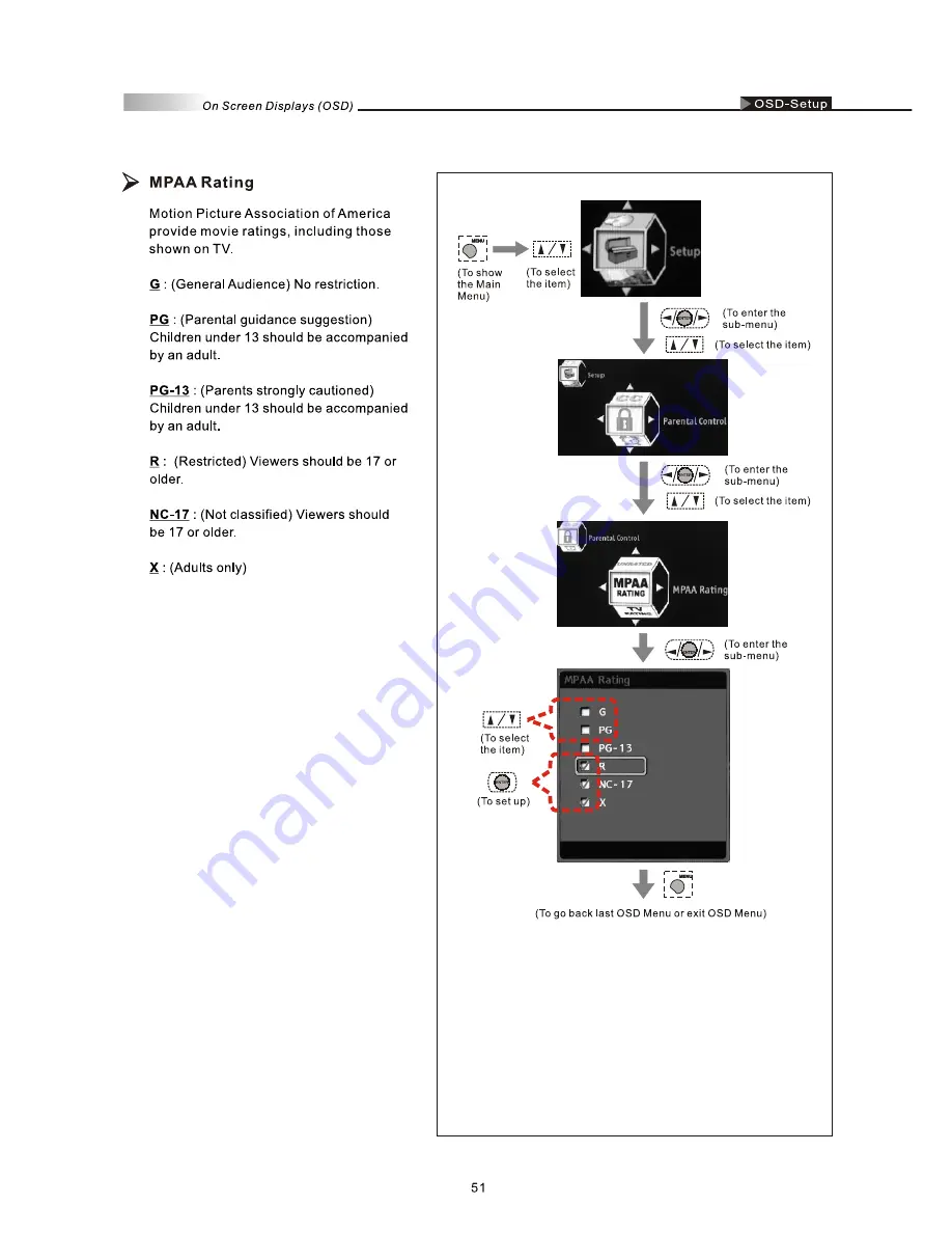 Olevia 237T User Manual Download Page 53