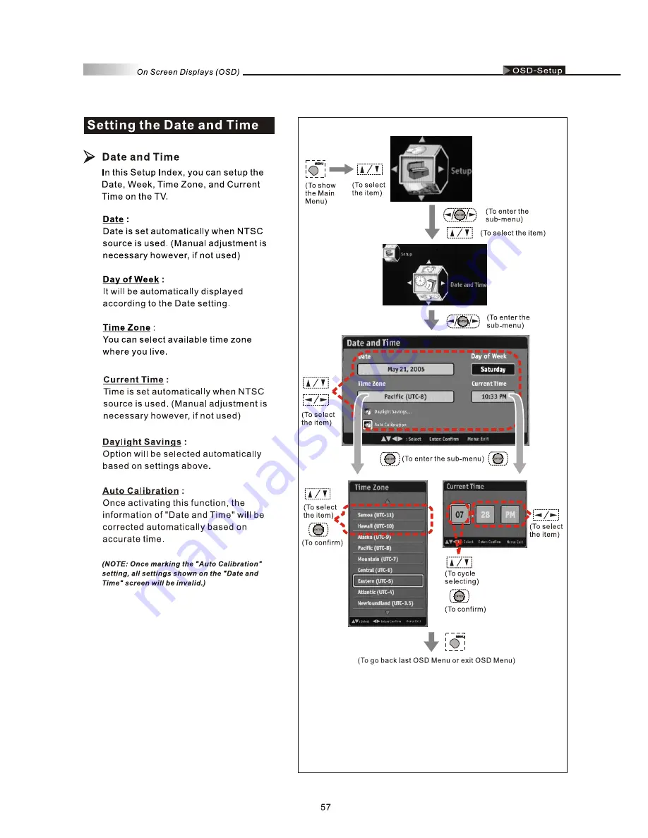 Olevia 237T User Manual Download Page 59