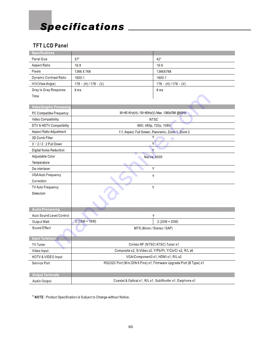 Olevia 237T User Manual Download Page 62