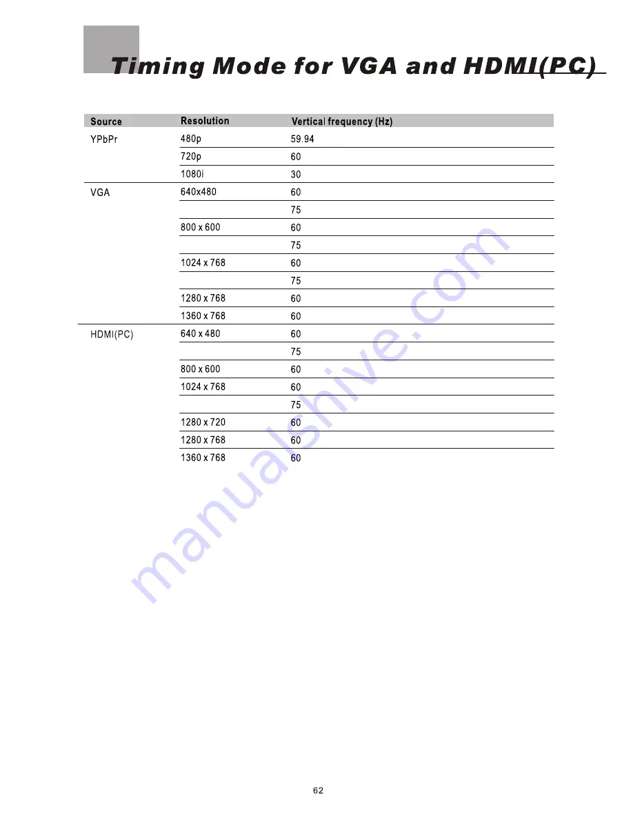 Olevia 237T User Manual Download Page 64