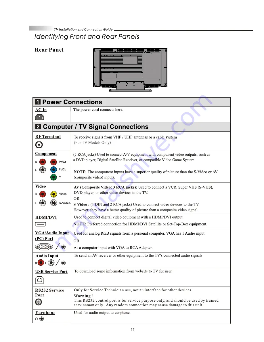 Olevia 3 series User Manual Download Page 13