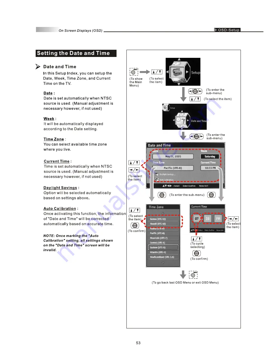 Olevia 3 series User Manual Download Page 55