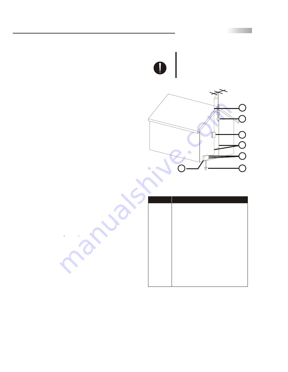 Olevia 4-Series User Manual Download Page 6