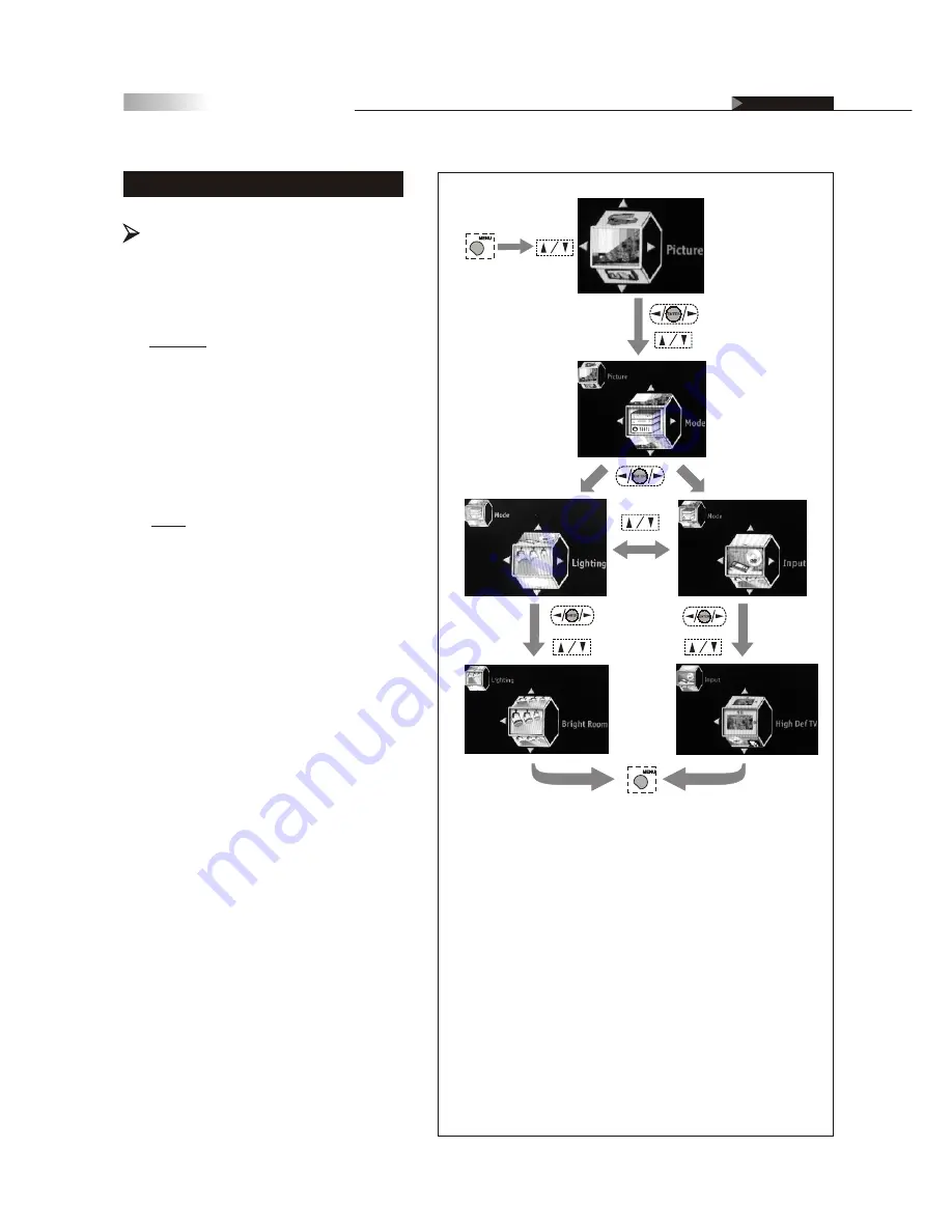 Olevia 4-Series User Manual Download Page 33