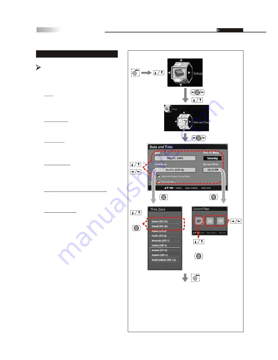 Olevia 4-Series User Manual Download Page 53