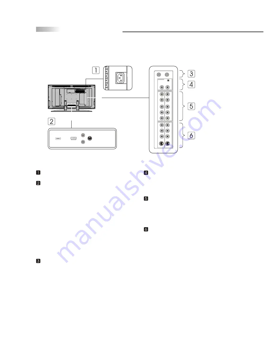 Olevia LT37HVS User Manual Download Page 13