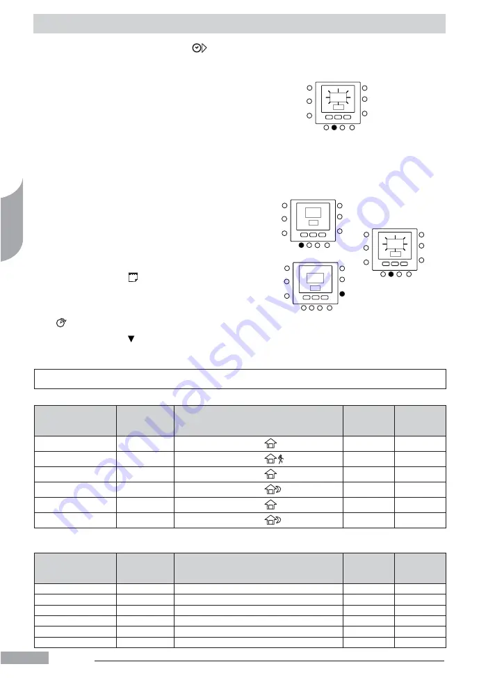 Olimpia splendid B0813 Скачать руководство пользователя страница 54