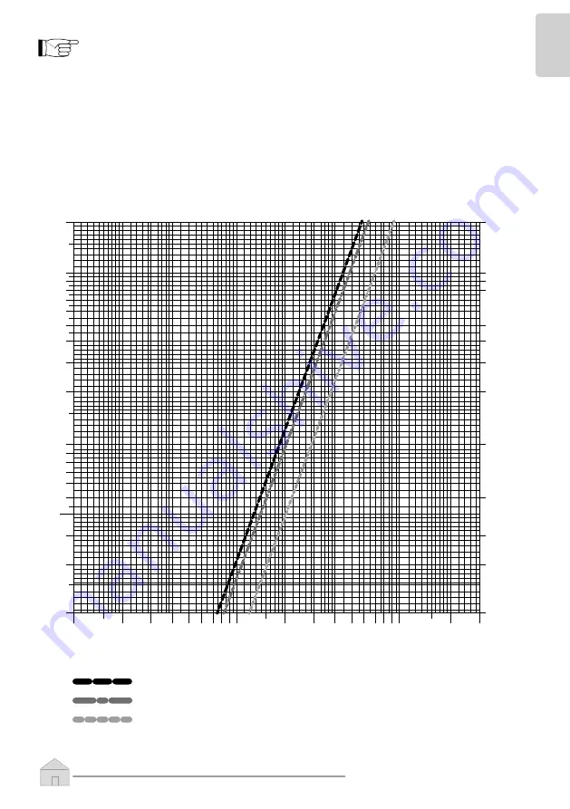 Olimpia splendid Bi2 WALL TR 1000 Instructions For Use And Maintenance Manual Download Page 27