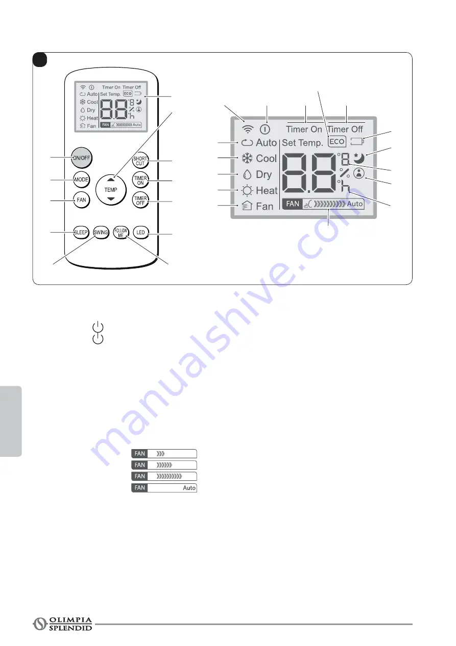 Olimpia splendid DOLCECLIMA Instructions For Installation, Use And Maintenance Manual Download Page 202