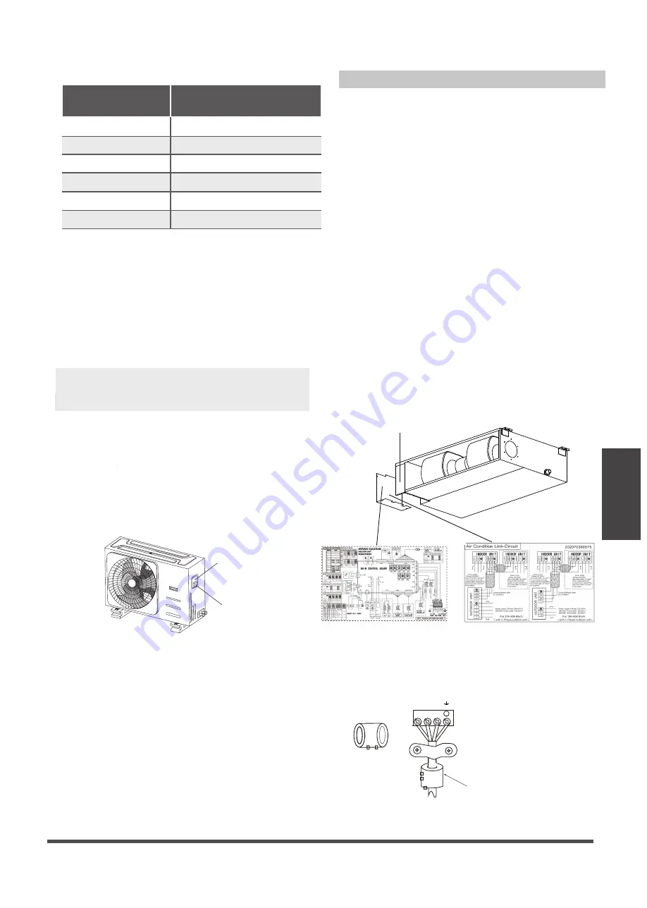 Olimpia splendid Nexya S4 E Series User'S And Installer'S Manual Download Page 71