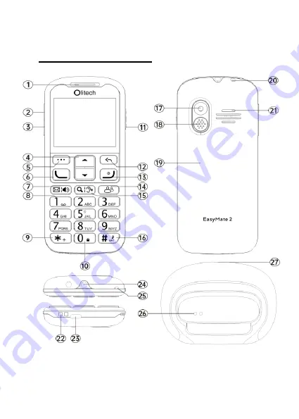 Olitech EasyMate 2 Скачать руководство пользователя страница 5