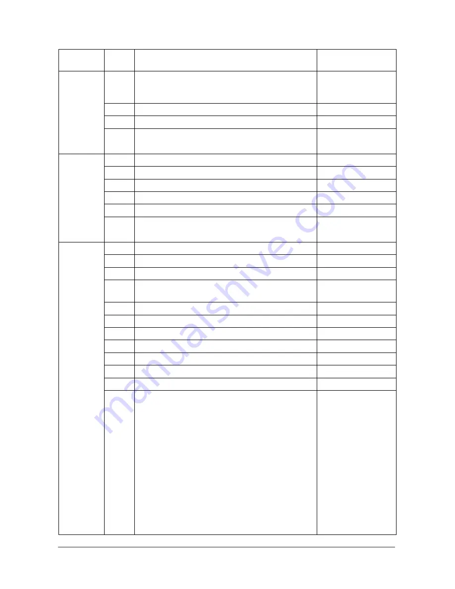 Olivetti d-Color MF2001 Service Manual Download Page 42