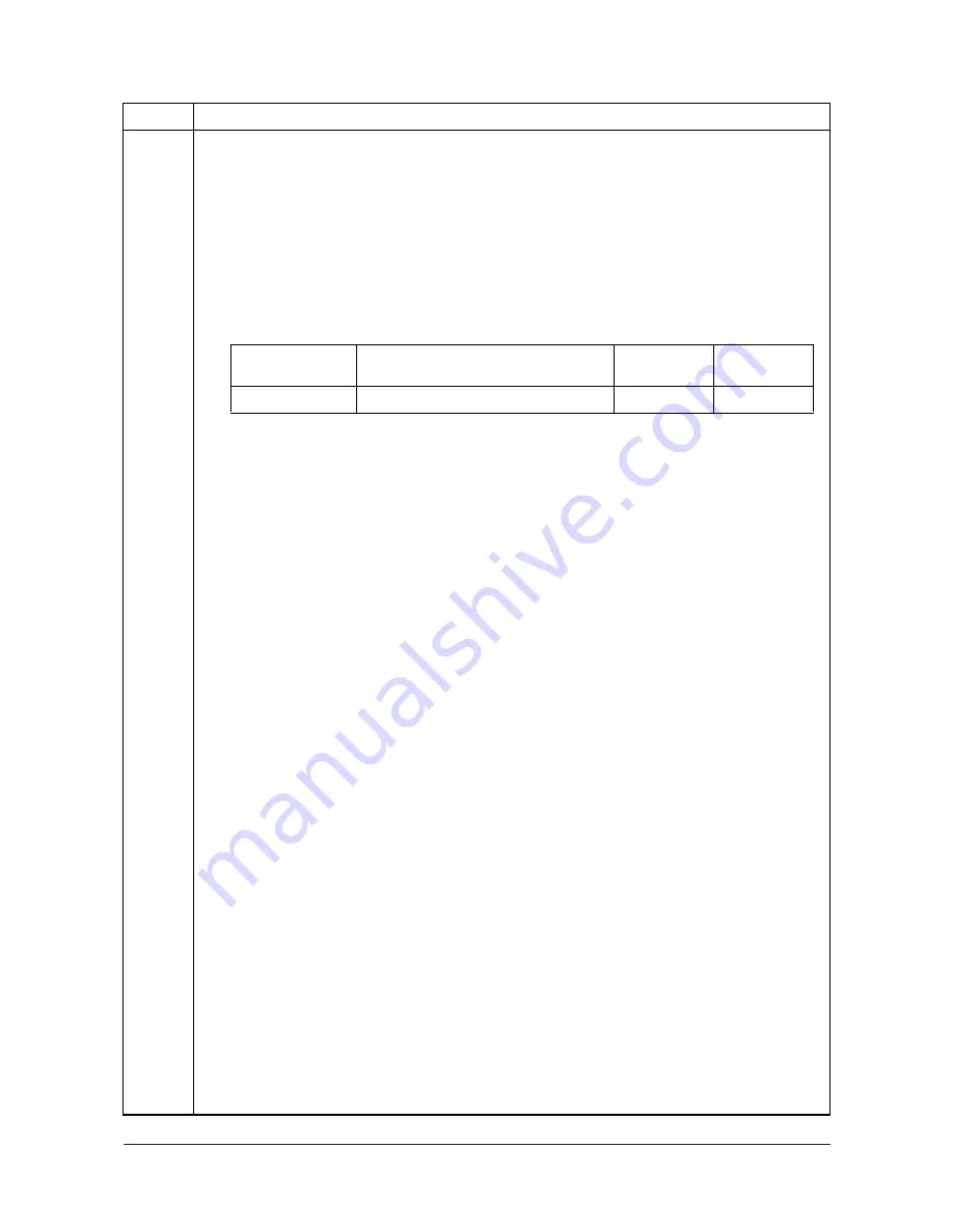 Olivetti d-Color MF2001 Service Manual Download Page 77